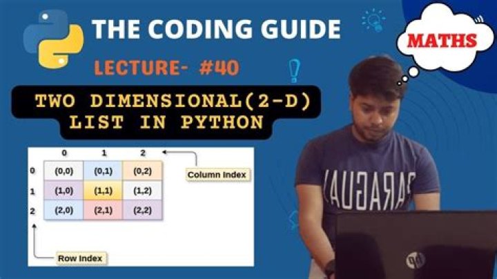 How to make two-dimensional list in Python (without numpy)? [duplicate]