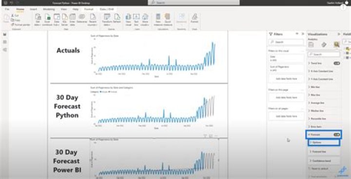 How to make two legends on a single data in power bi