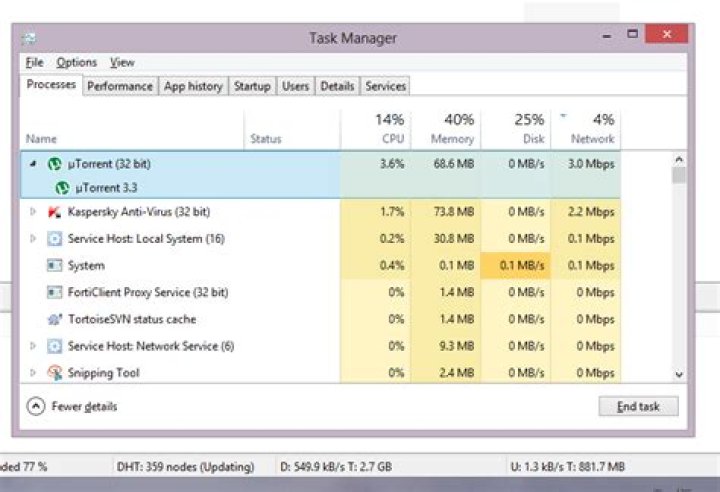 How to make windows task manager to show network usage?