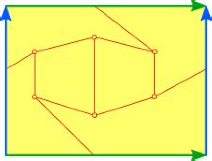 How to manually draw graphs on a torus?