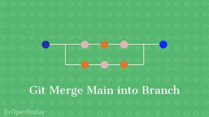 How to merge a branch in bzr?