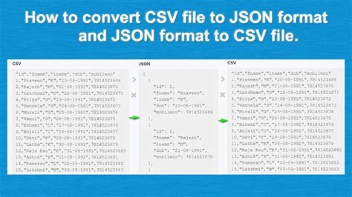 How to mock a csv file