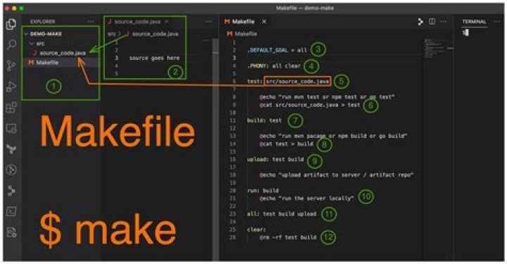 How to modify build rules in Makefile