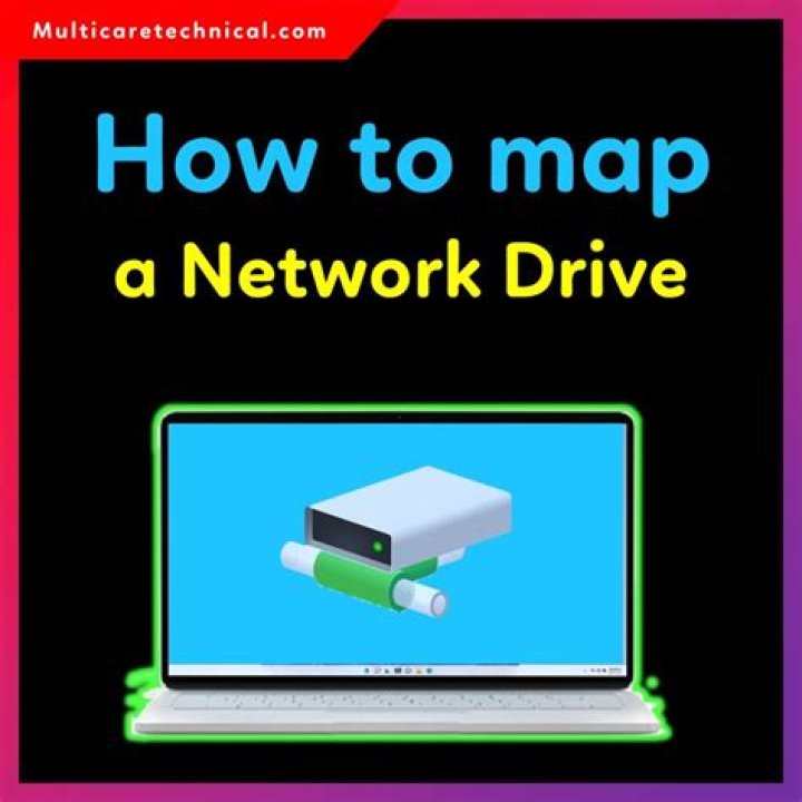How to mount a network drive?