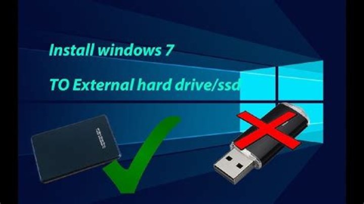How to mount my Windows hard drive?