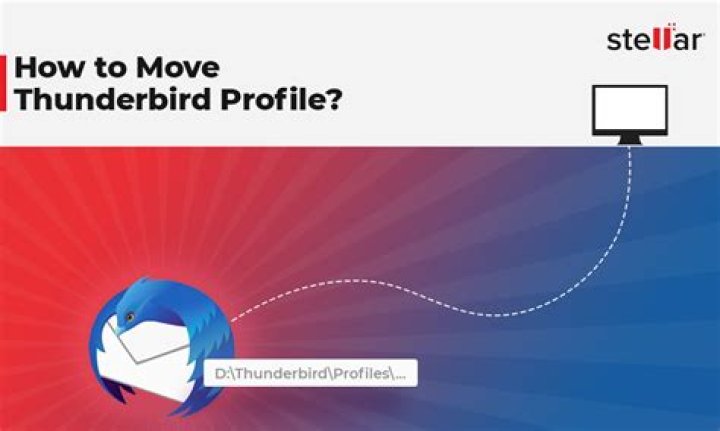 How to move Thunderbird profile from Windows to Ubuntu?