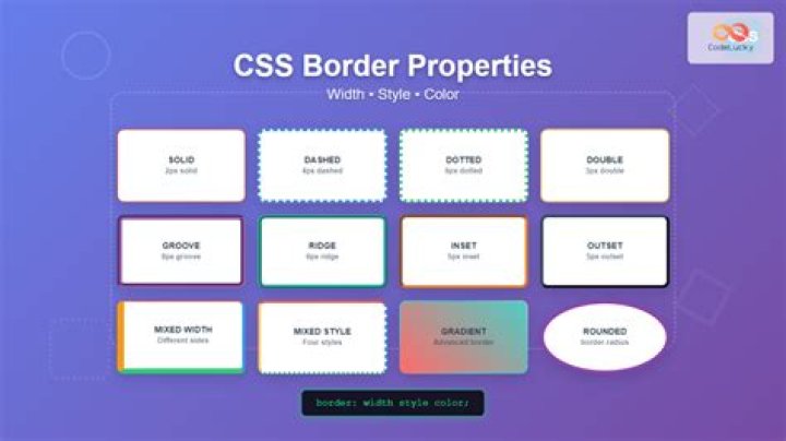 how to offset a CSS border up and left