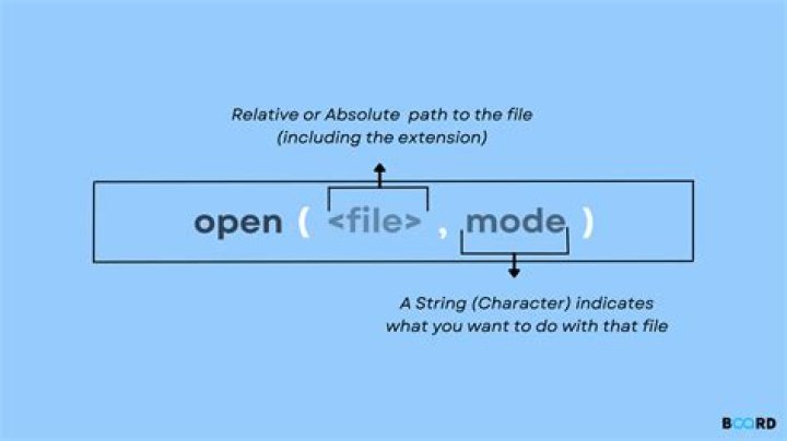 How to open a .stg file in Python? [closed]