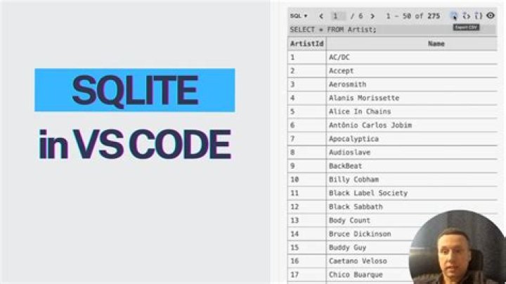 How to open .SQLite files