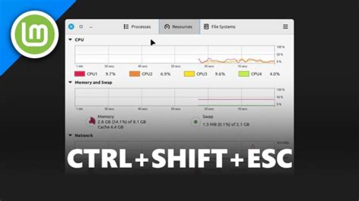 How to open system monitor easily?