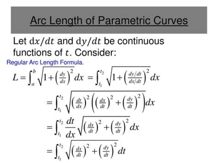 How to parametrize a curve by its arc length