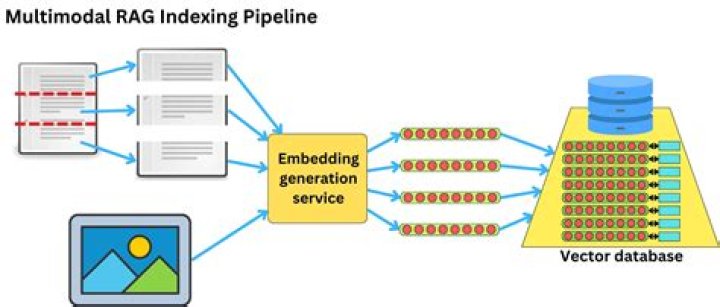 How to parse through a text file which has urls and indexing, and download images from it?