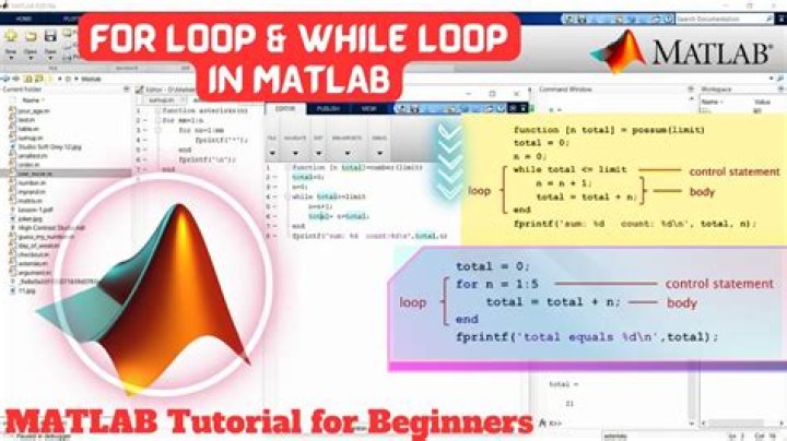 How to pause a for loop in MATLAB to create snapshots?