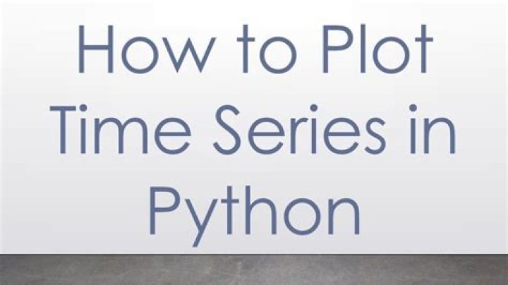 How to plot time series in python