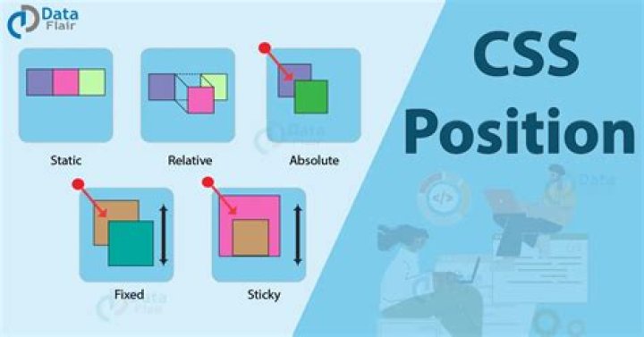How to position a CSS triangle using ::after?