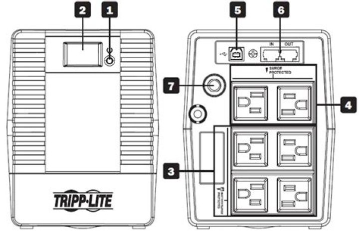 How to power down on signal from Tripp Lite UPS?