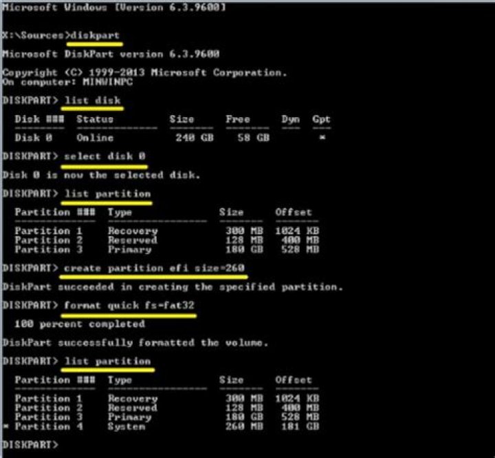 How to prepare a disk on an EFI based PC for Ubuntu?