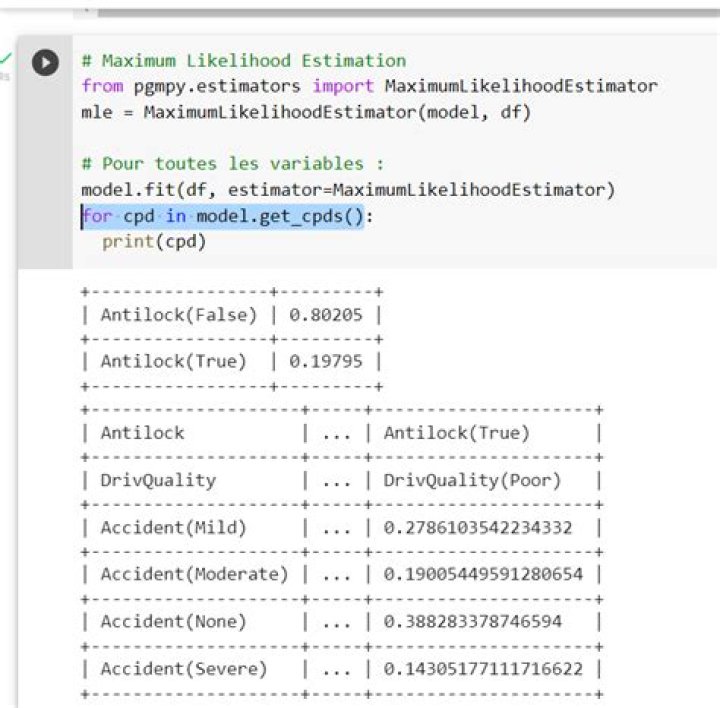How to print the printing full cpd from pgmpy?