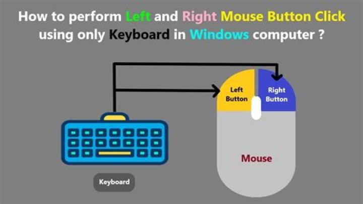 How to programatically trigger a mouse left click in C#?