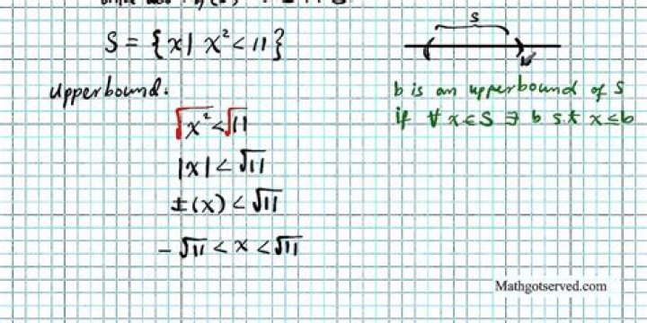 How to prove $\inf(S)=-\sup(-S)$?