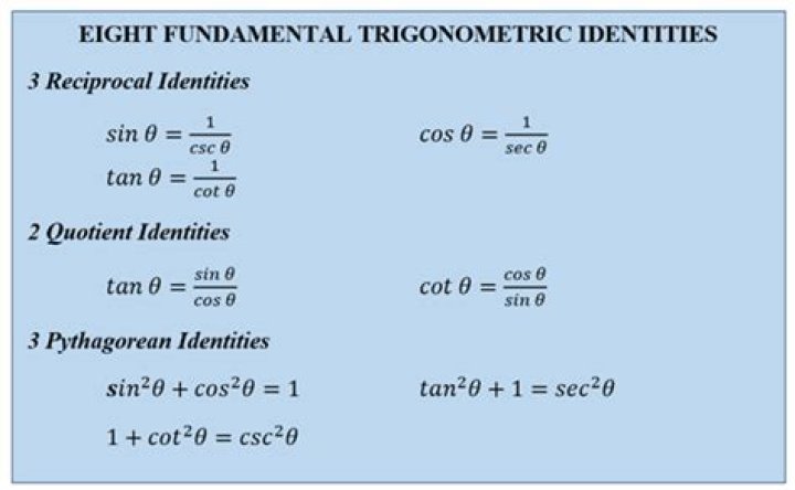 How to prove MLE of theta is unbiased?