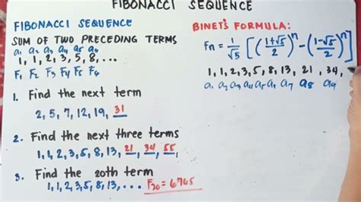How to prove that the Binet formula gives the terms of the Fibonacci Sequence?