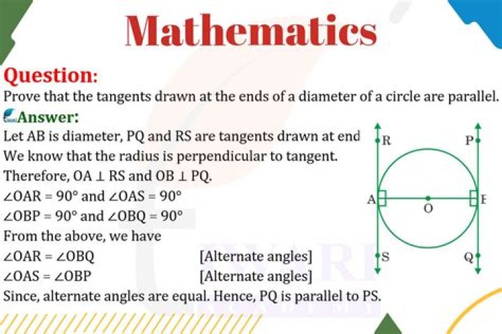 How to prove that this definition of the circle defines only one curve, the circle?