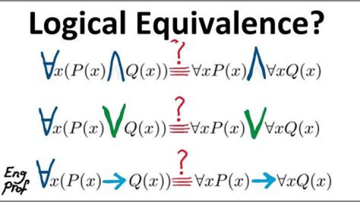 How To prove the logical equivalence for uniqueness quantifier