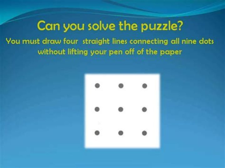 How to prove the number of solutions to nine dots puzzle