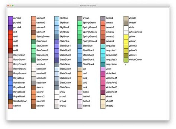How to put colors in terminal?