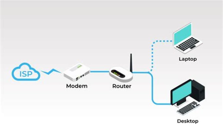 How to put my server on the internet? [closed]