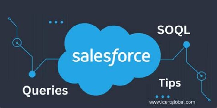 How to query more than 200 field; Salesforce SOQL Fields