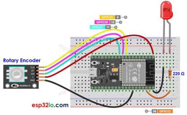 How to read a rotary encoder with interrupts on ESP32 and global flags