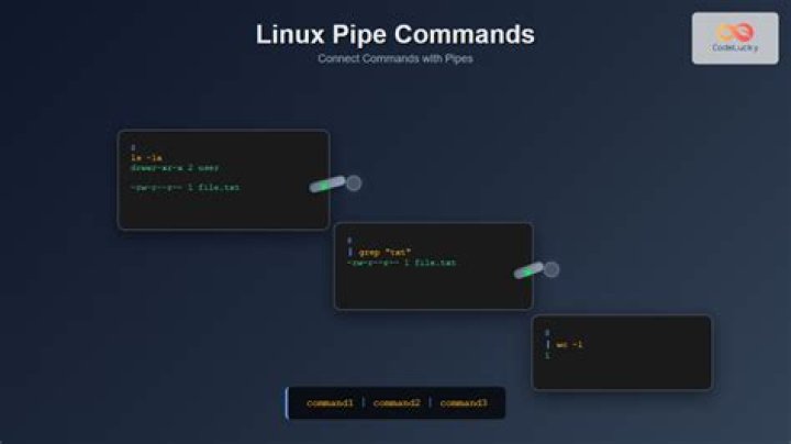 How to redirect output from pipe command to a file
