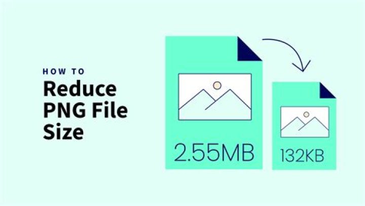 How to reduce PNG file size for web?