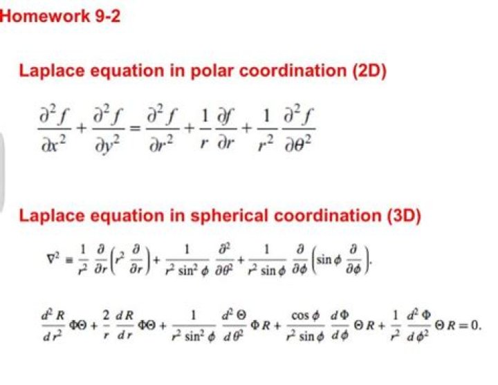 How to remember laplacian in polar and (hyper)spherical coordinates