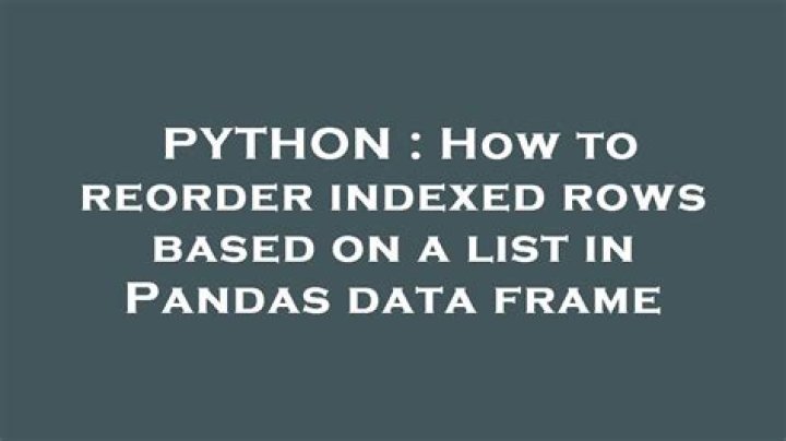How to reorder indexed rows based on a list in Pandas data frame