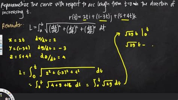 How to reparametrize with respect to arc length?