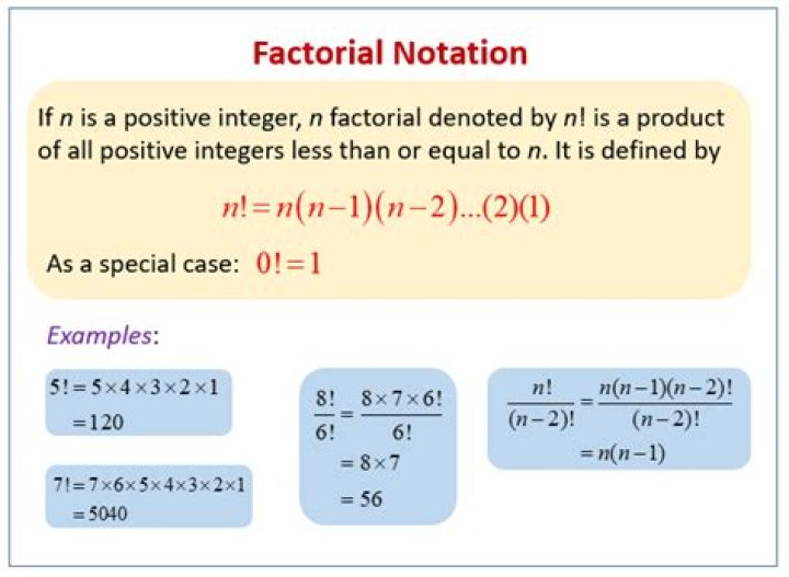 How to represent factorial as a product notation?