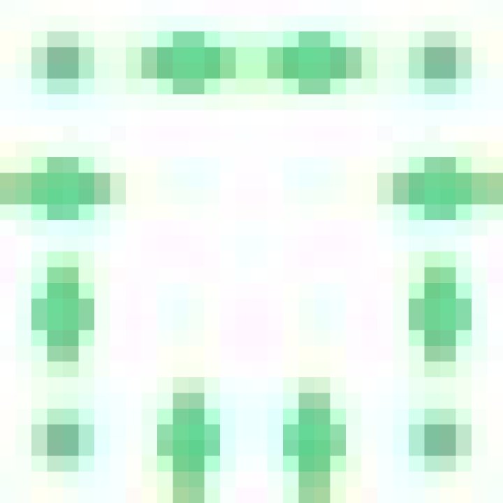 How to represent tally/five-bar-gate in unicode?