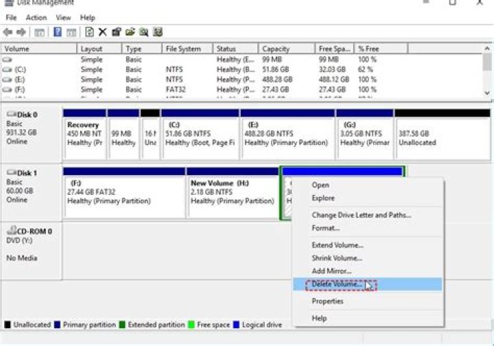How to resize Chromium OS data partition to maximum?