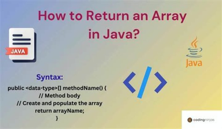 How to return an array in one line in Java?