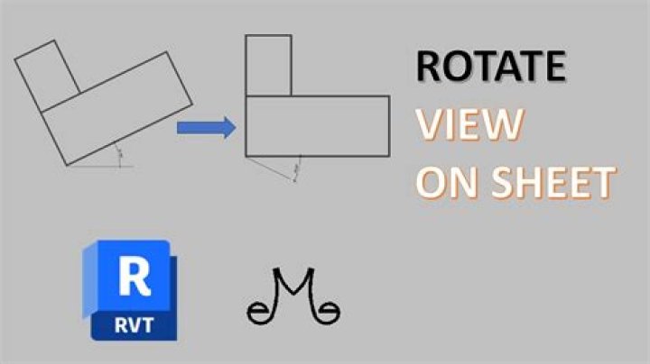 How to rotate the view?