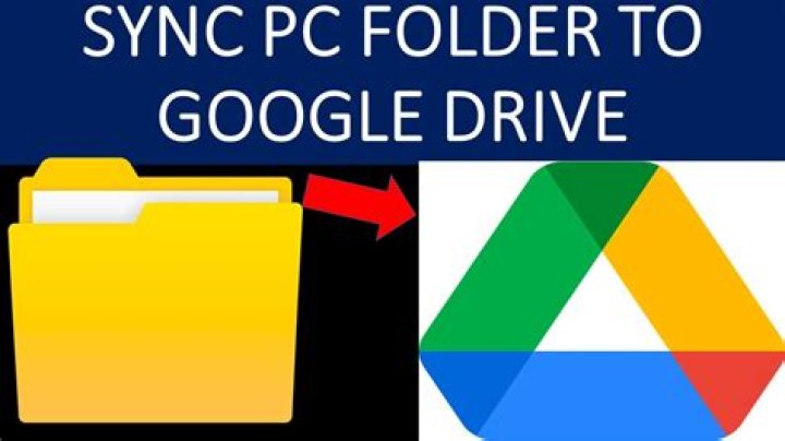 How to rsync my Google Drive with a local folder?