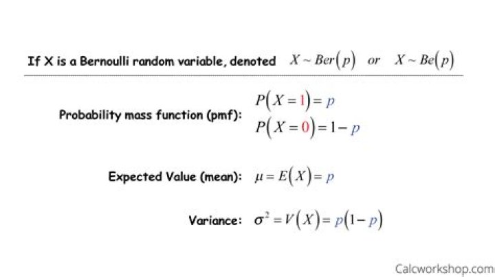 How to sample a binomial random variable?