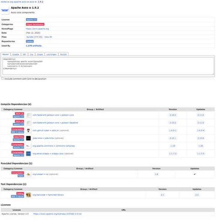 How to see transitive dependencies for mvnrepository.com?