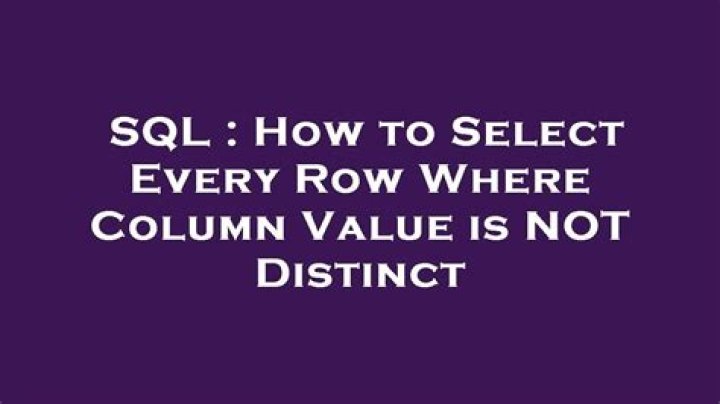 How to Select Every Row Where Column Value is NOT Distinct