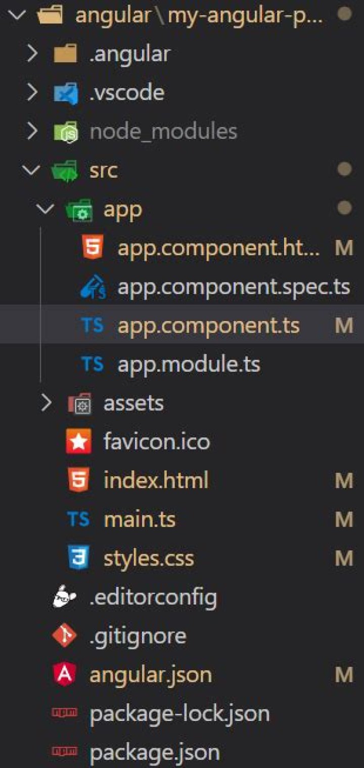 How to send parameters in Angularjs $state.go?
