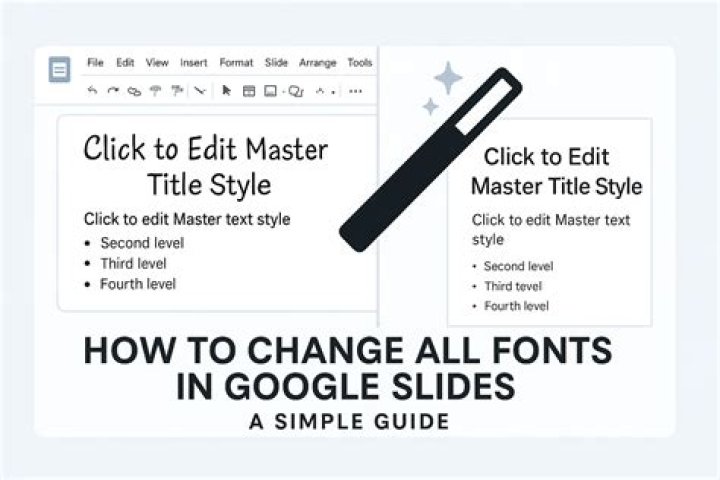 How to set all text in all slides to the same font?