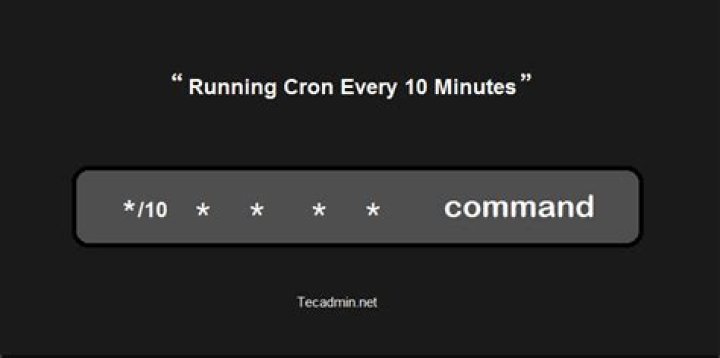 How to set up a cron job to run an executable every hour?